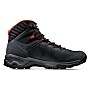 Mercury IV Mid GTX® Men