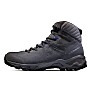 Mercury IV Mid GTX® Men