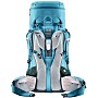 Aircontact Lite 45 + 10 SL