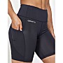 CRAFT ADV Essence 2 Short