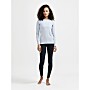 Dámské CRAFT CORE Dry Active Comfort