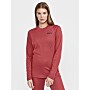 Dámské CRAFT CORE Warm Baselayer LS